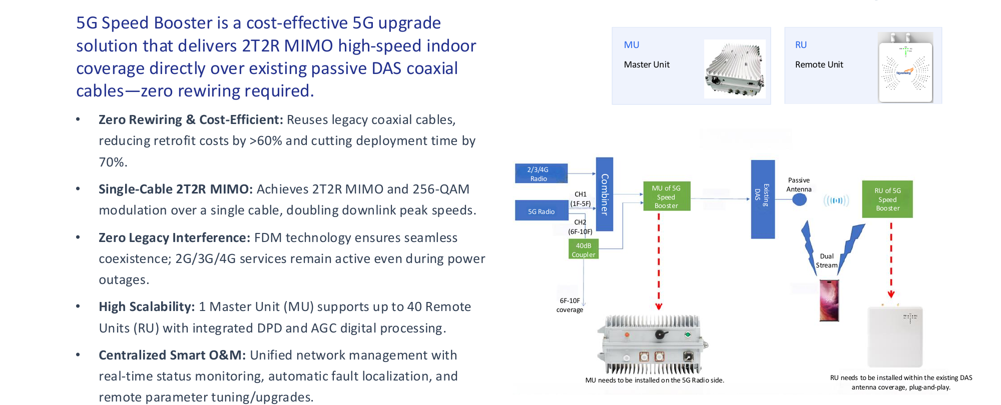 5G DAS frequency shifting system from PRISM PDF