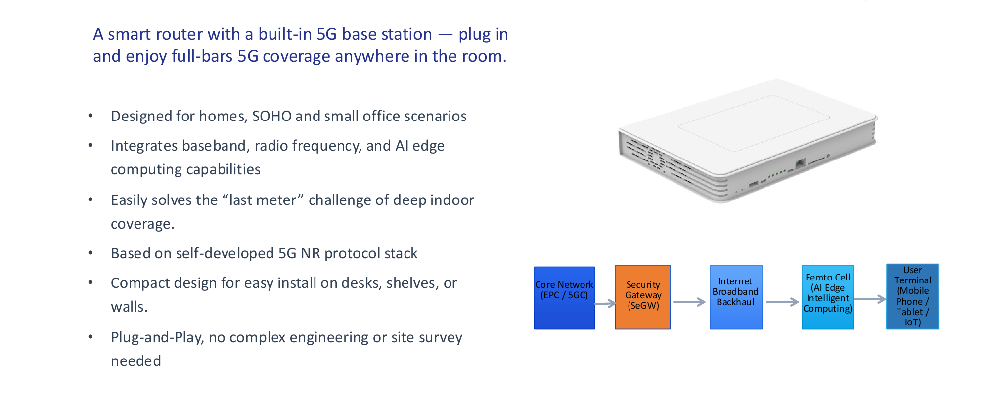 Femto Cell introduction from PRISM PDF