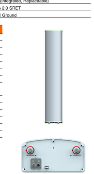 Sector antenna product