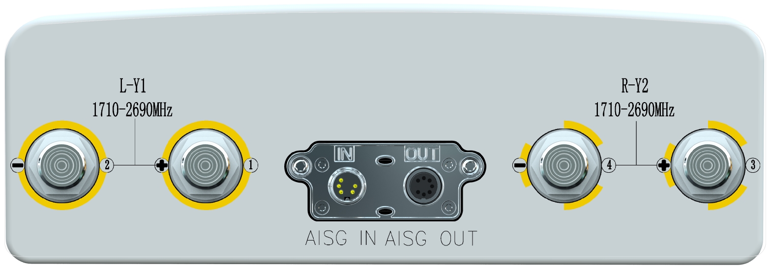 PRISM sector antenna product