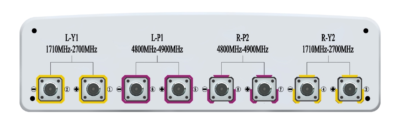 PRISM stadium antenna product