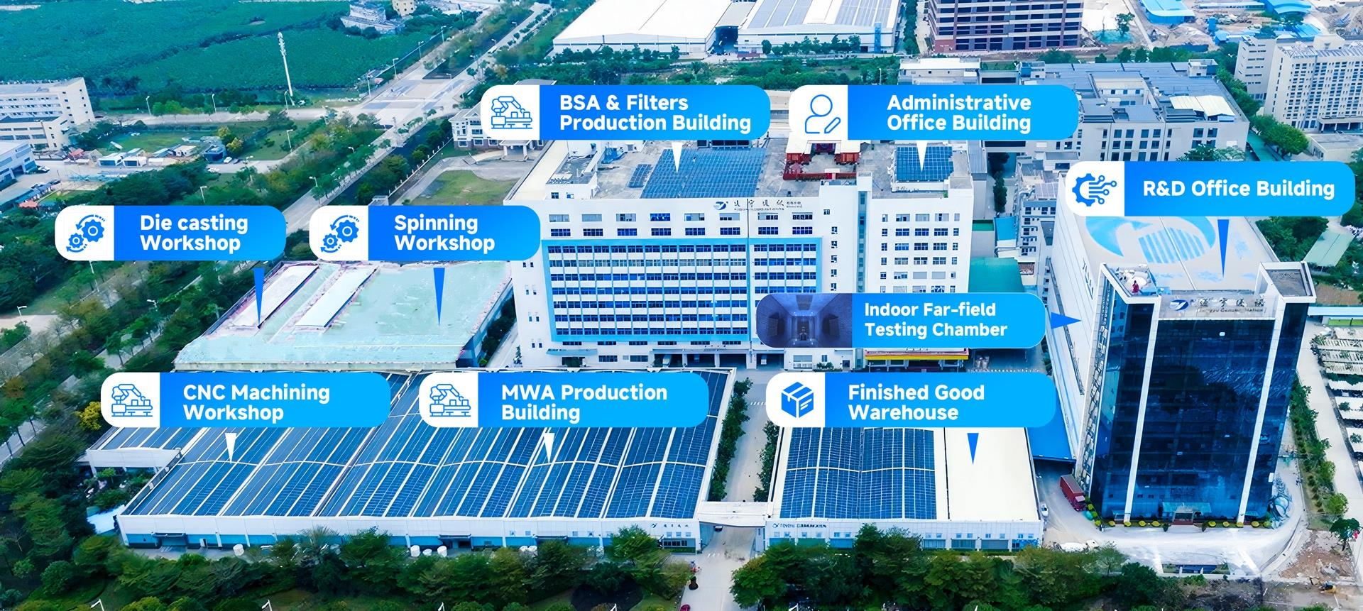 Tongyu production campus and manufacturing buildings